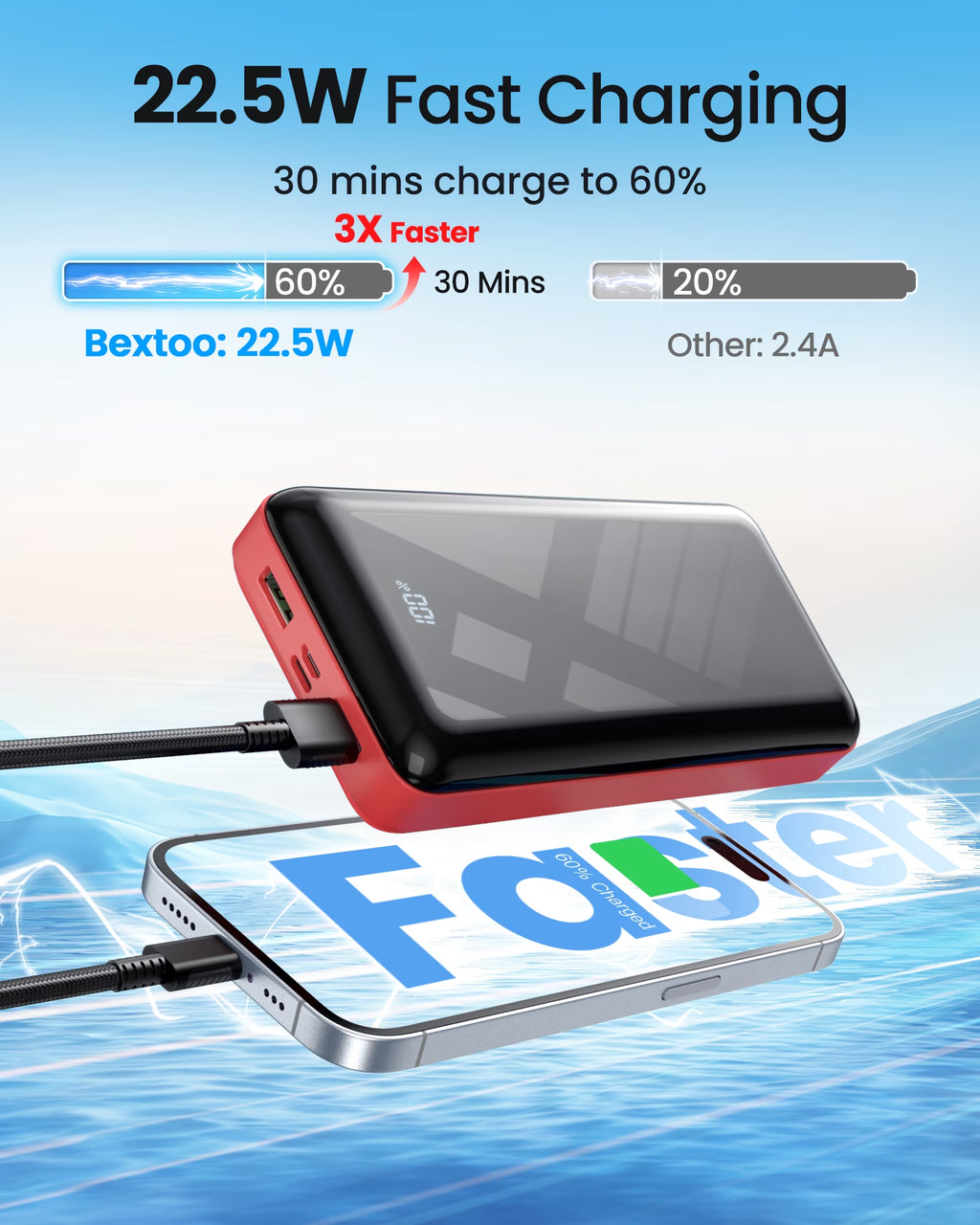 Portable Charger 50000Mah Power Bank, 22.5W Fast Charging External Battery Pack, Portable Phone Charger for Iphone Samsung, Camping