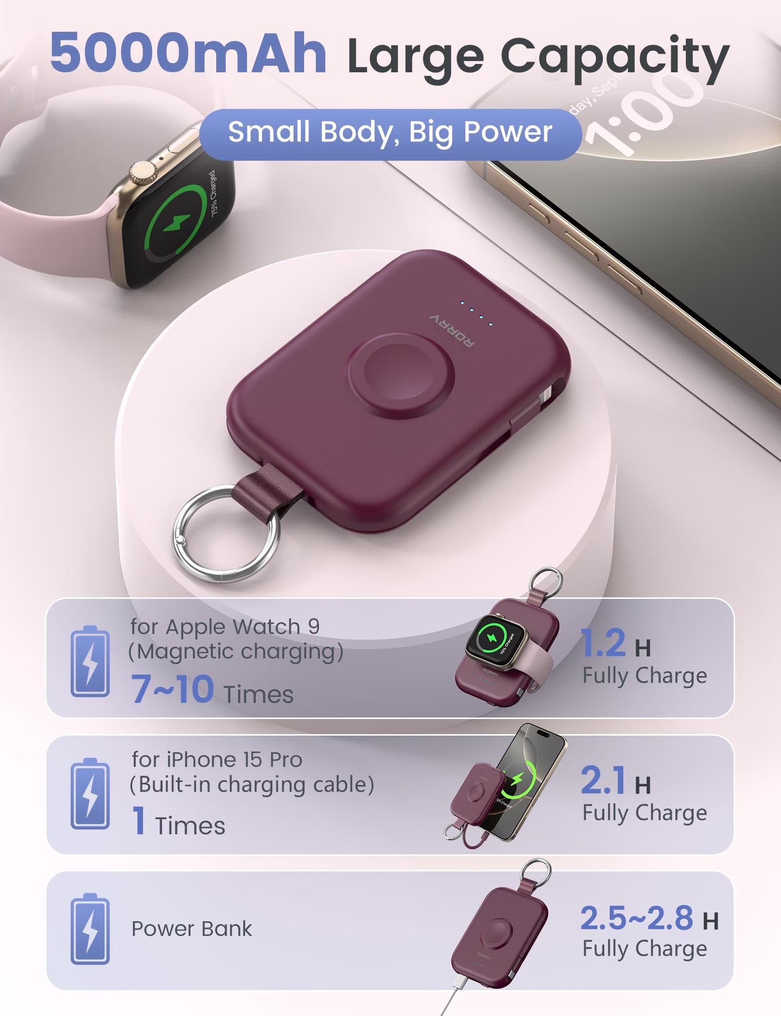 Portable Charger,5000Mah Power Bank - Apple Watch Charger with Built-In Cables,Travel-Ready Portable Charger for Iphone 16/15/14 ,Android , Apple Watch, Wine Red