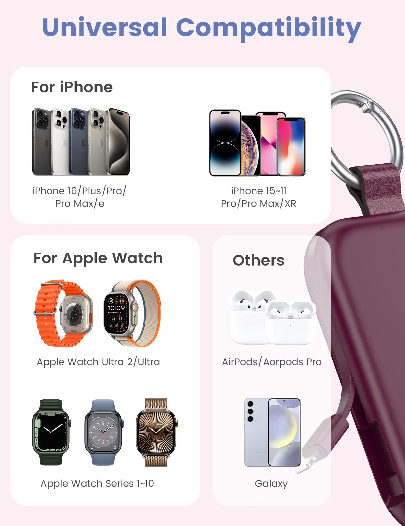 Portable Charger,5000Mah Power Bank - Apple Watch Charger with Built-In Cables,Travel-Ready Portable Charger for Iphone 16/15/14 ,Android , Apple Watch, Wine Red