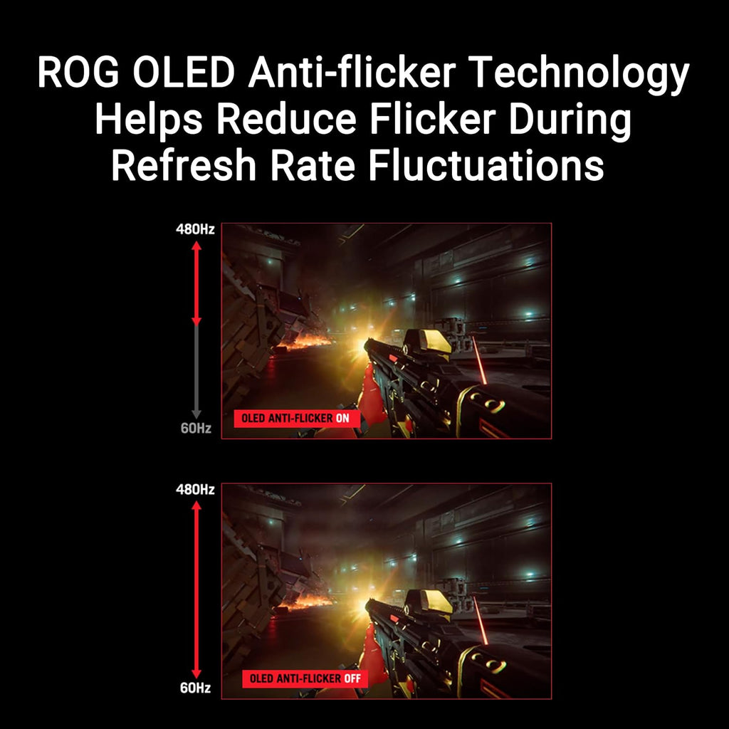 ASUS ROG PG27AQDP 27 Inch 1440P 480Hz OLED Gaming Monitor | Custom Heatsink, 0.03Ms, G-SYNC Compatible, WOLED, Displayhdr 400, AI Assistant, True 10-Bit, 99% DCI-P3, for PS5 and Xbox